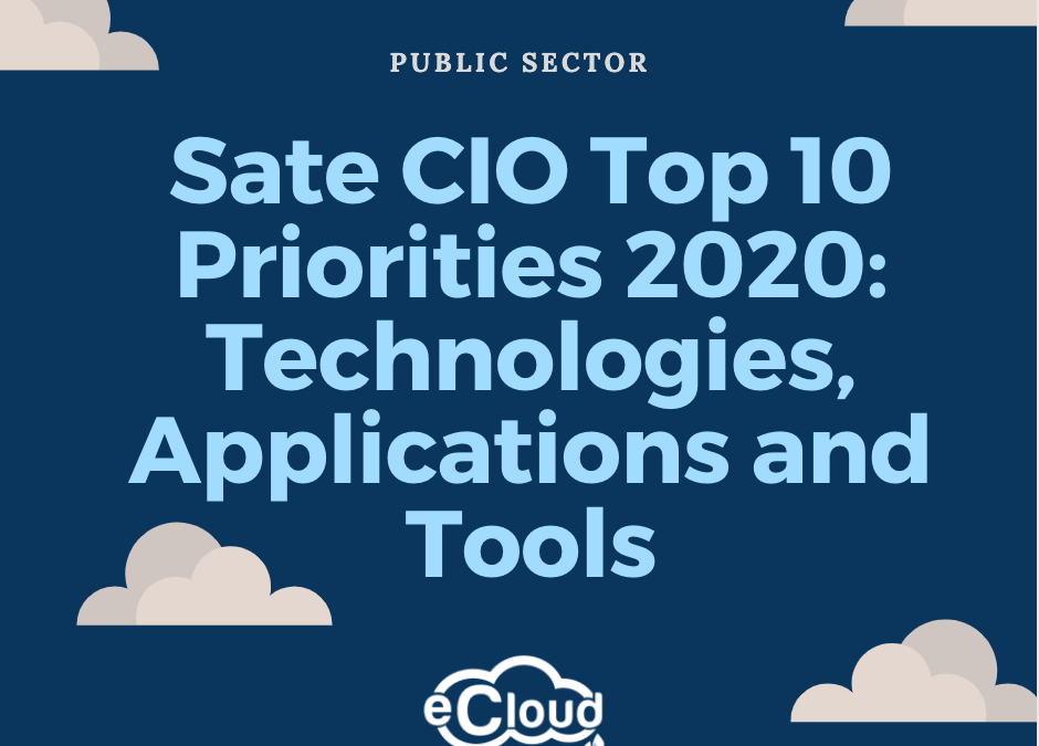 State CIO priorities align with the future on NASCIO’s 2020 list